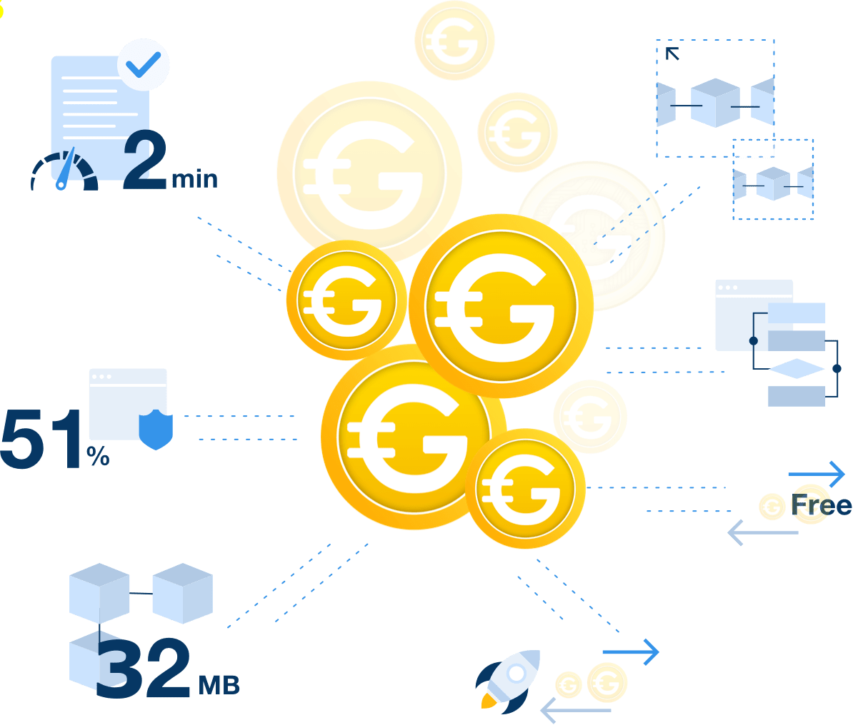 goldcoin